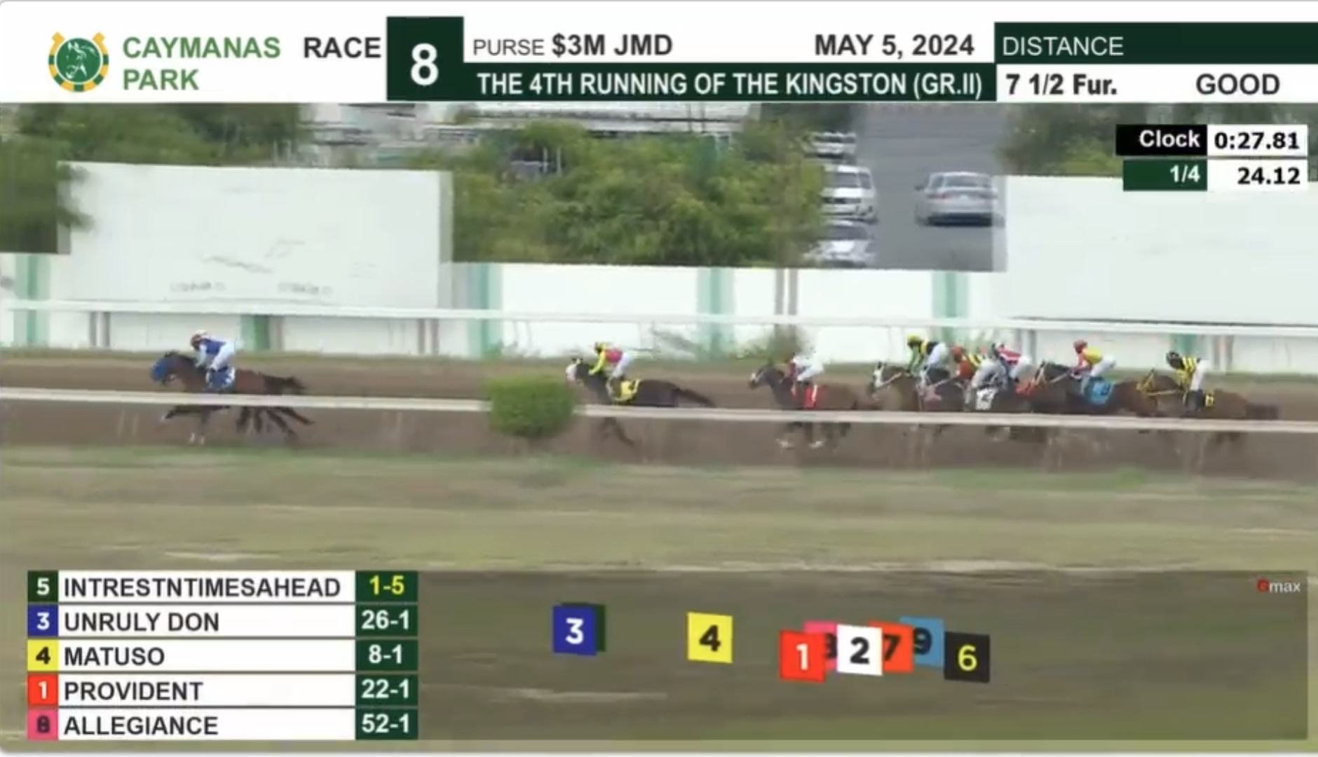 Caymanas Park to Introduce GMax Digital Timing System